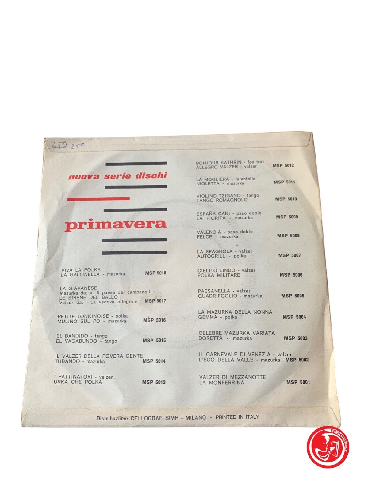 Long live the polka / the little chicken