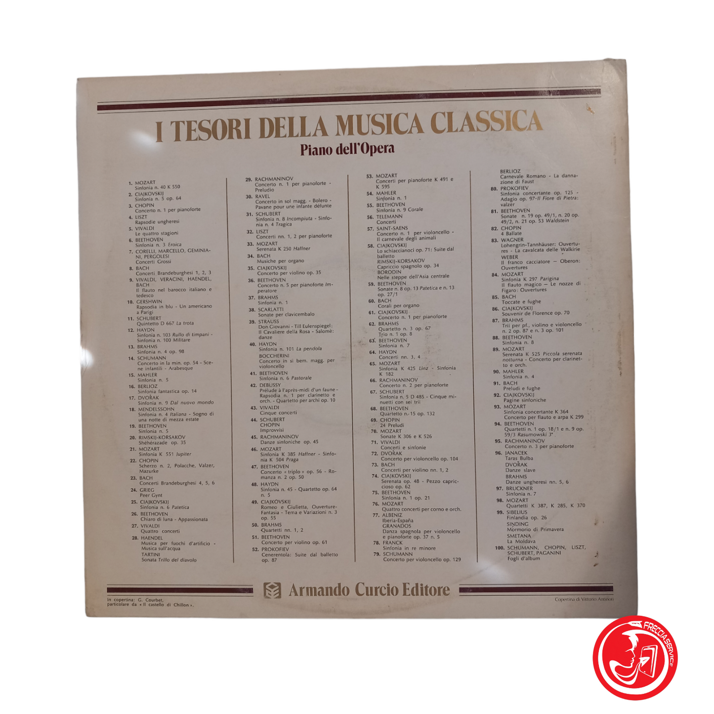 Tchaïkovski Sérénade op. 48 pièces capriccioso op. 62