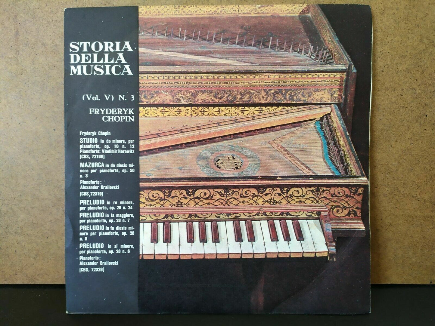 History of Music Vol. V No. 3 / Fryderkyn Chopin