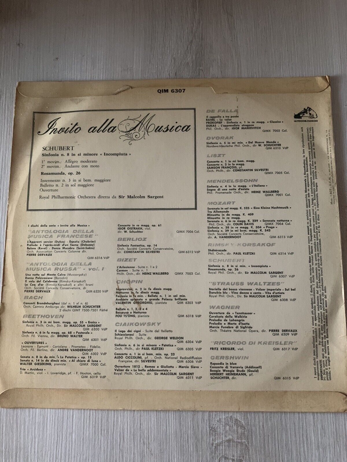 Invito alla musica - Shubert sinfonia n. 8