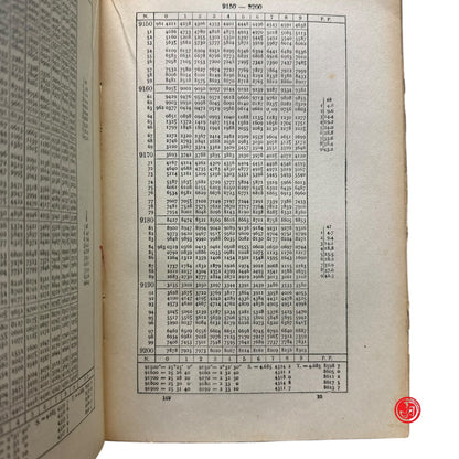 Matematica - Nuovo manuale logaritmico - trigonometrico