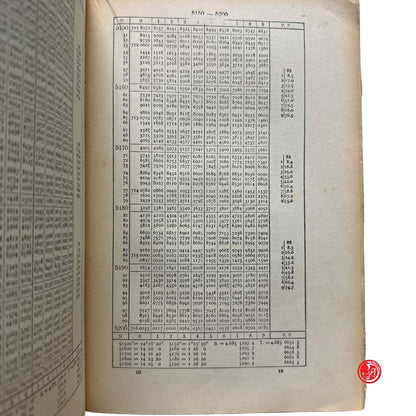 Matematica - Nuovo manuale logaritmico - trigonometrico