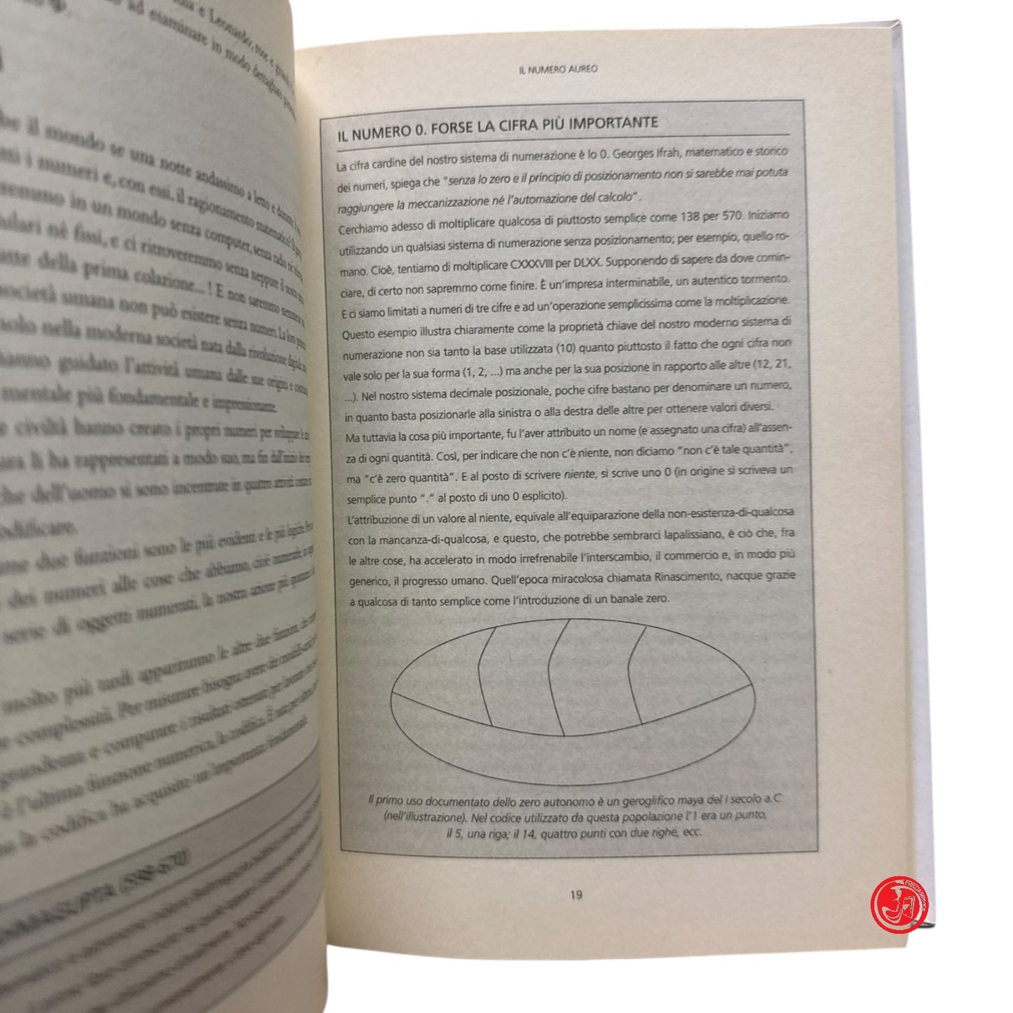 Matematica - Sezione aurea - Il linguaggio matematico della bellezza