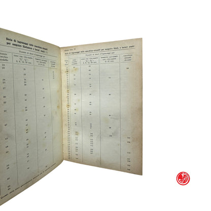 Manuale tecnico - L. Gazzaniga - Il libro delle filettature - Hoelpi, 1945