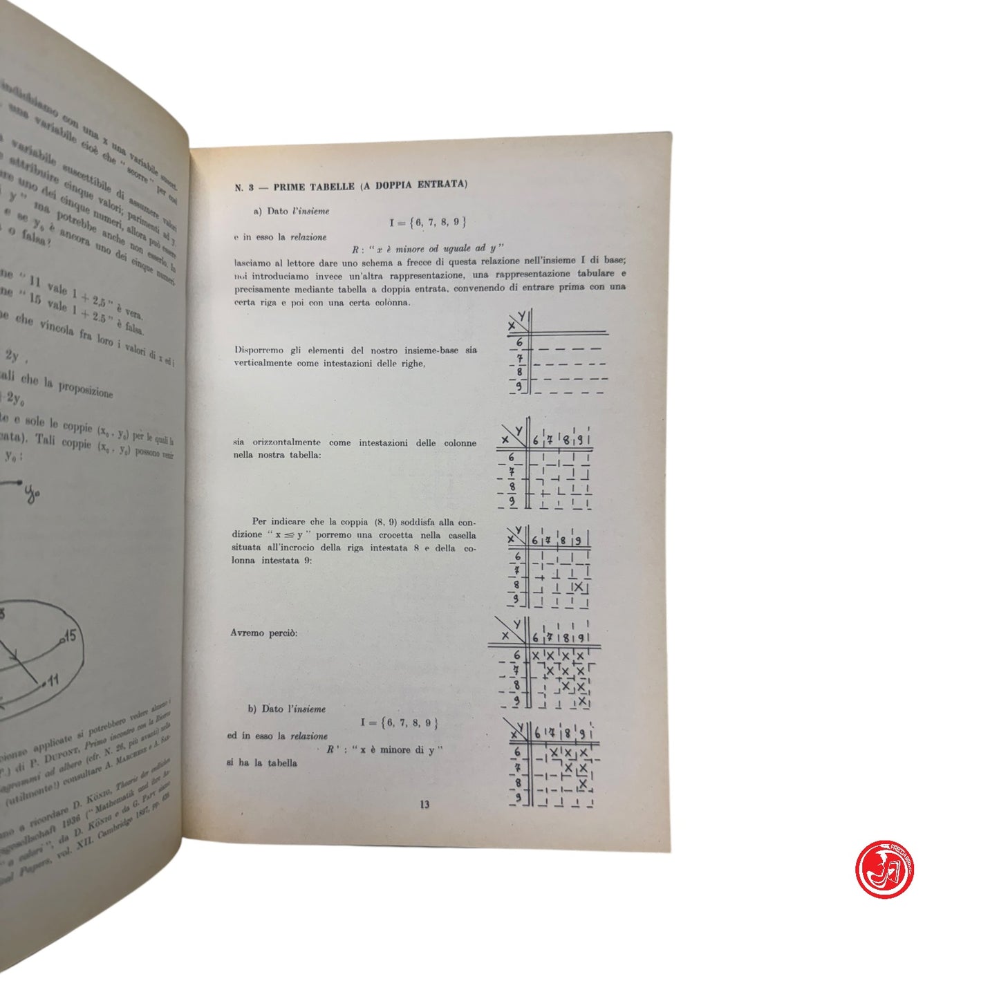 Matematica - A. Cignetti e P. Dupont - Parliamo di matematica moderna