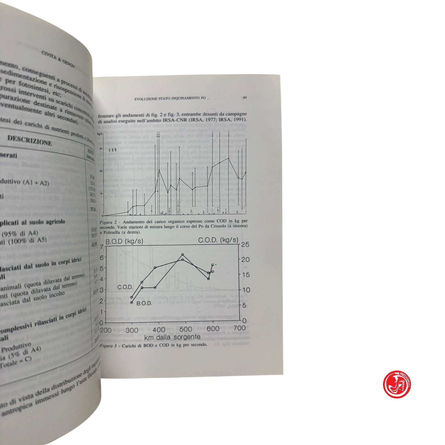 Libro di testo - Risorsa Po: un bene da proteggere, un bene da valorizzare