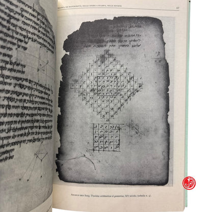 Matematica - Bibliotheca mathematica