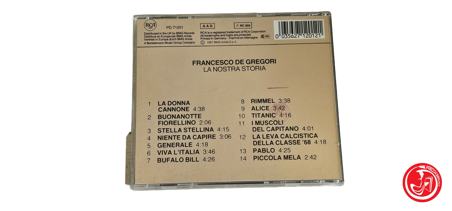 CD Francesco De Gregori – La Nostra Storia