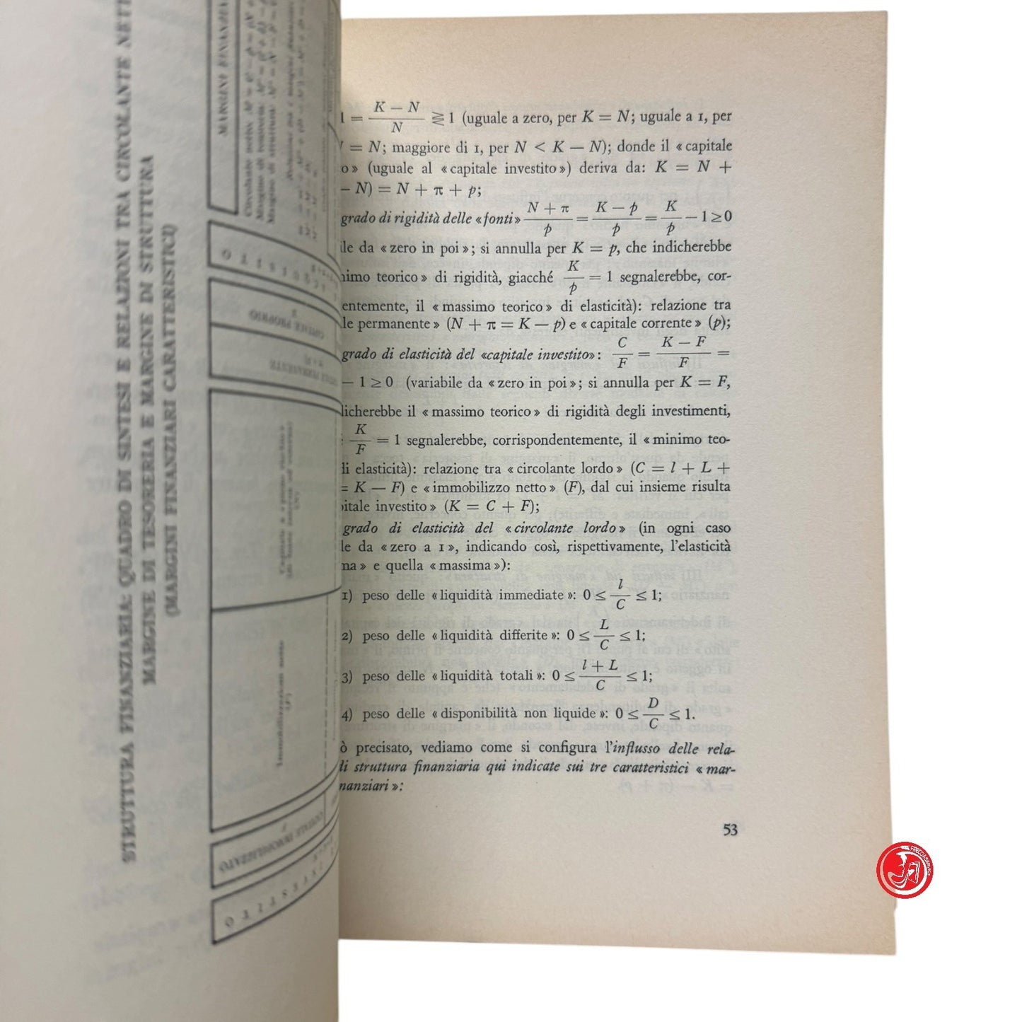 Libri di testo - G. Ferrero - Finanza aziendale