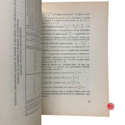 Libri di testo - G. Ferrero - Finanza aziendale