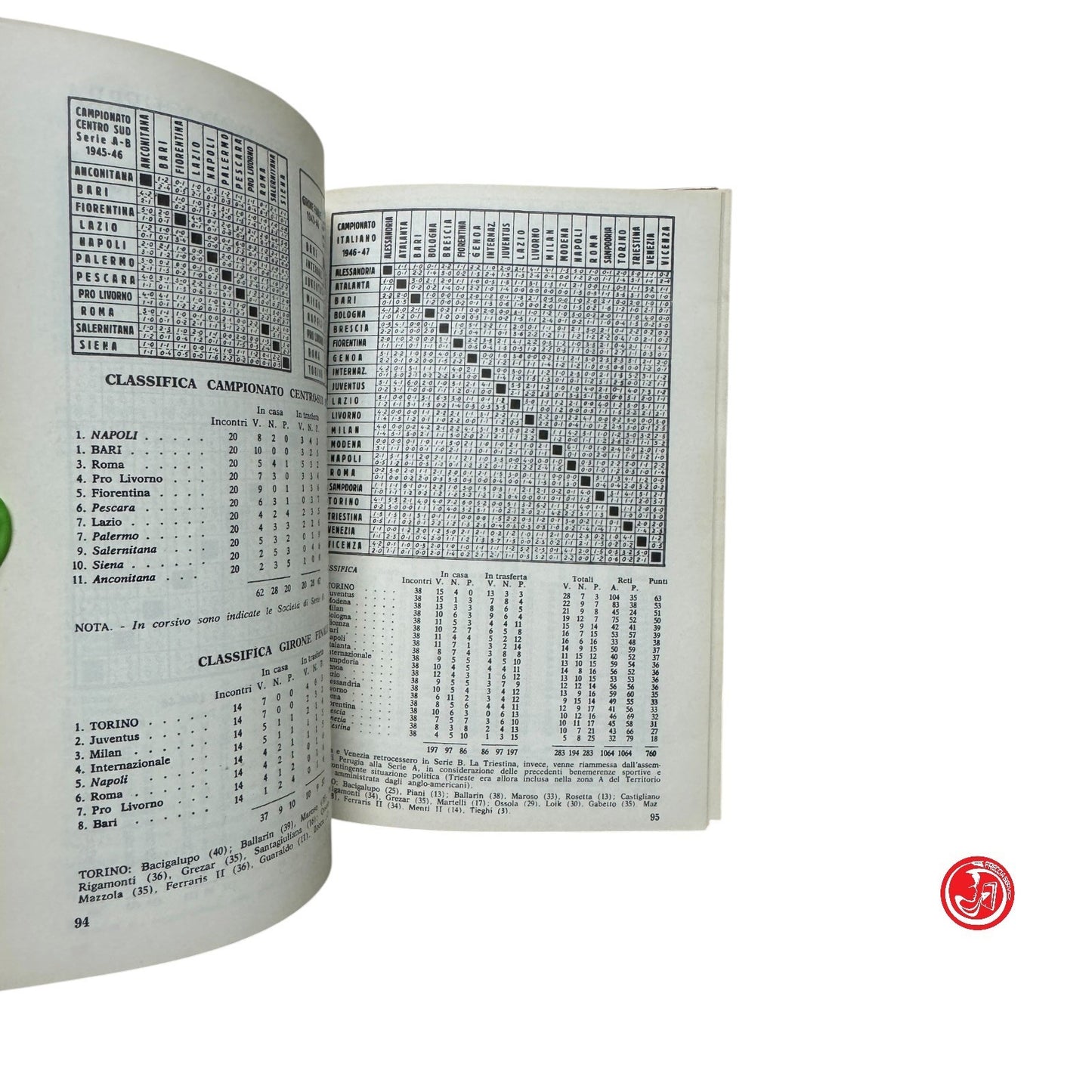 Almanacco illustrato del calcio - Edizione panini Modena