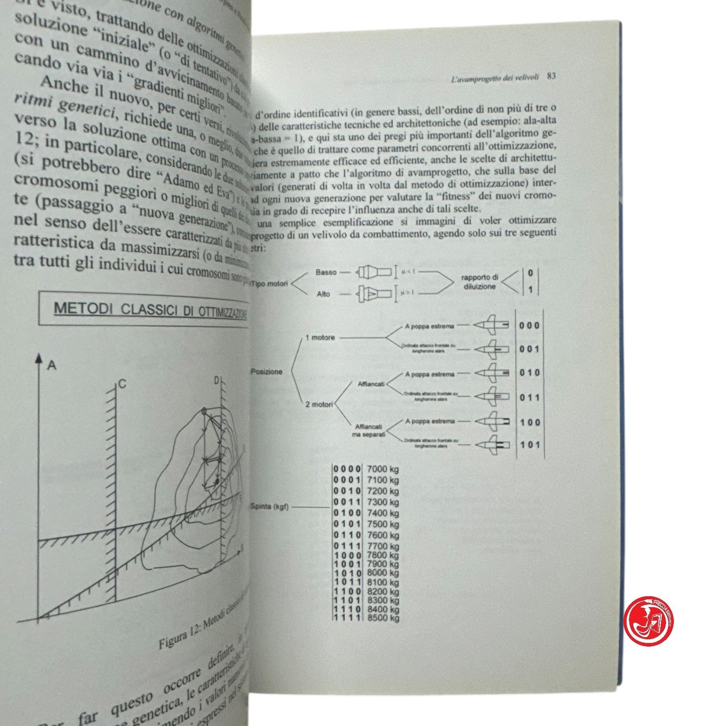 Matematica - Memorie della Accademia delle Scienze di Torino Serie V - Vol. 32