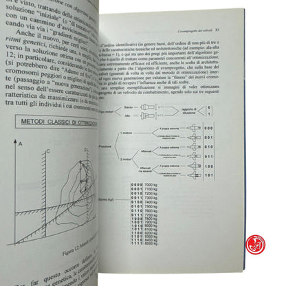 Matematica - Memorie della Accademia delle Scienze di Torino Serie V - Vol. 32