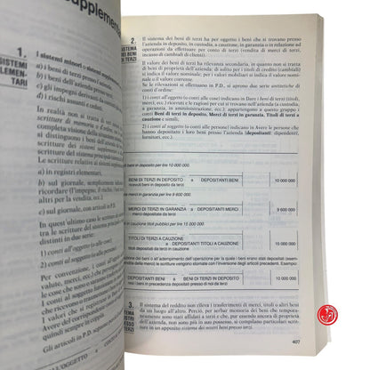 Matematica - E. Astolfi - Ragioneria generale ed applicata