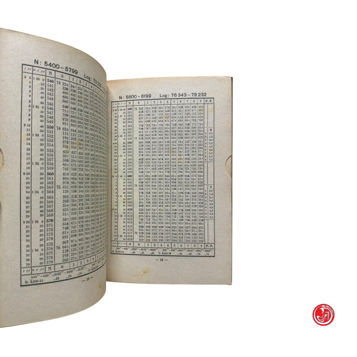 Matematica - R. Federico - Tavole dei logaritmi - Torino 1941