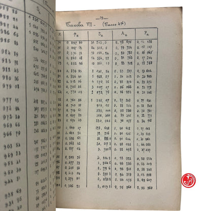 Matematica - Prof. T. Boggio - Elementi di matematica attuale