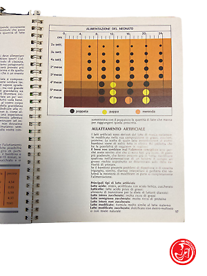 Jokers de la bonne santé - manuels pratiques au service de votre corps - 10 volumes