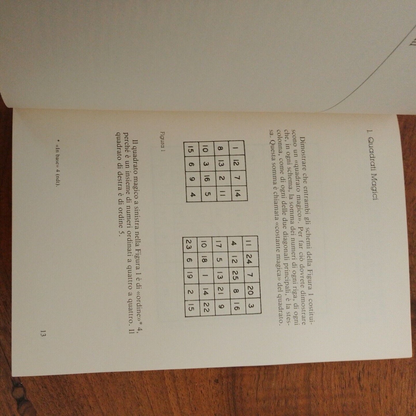 Enigmi e Giochi Matematici, Rade-Kaufman, ANTHROPOS, 1984 I Ed.