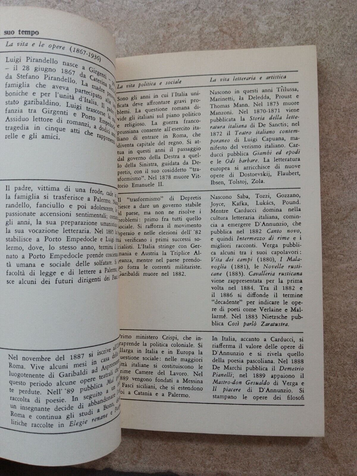 PIRANDELLO 1979 MONDADORI Quand tu es quelqu'un L'histoire du fils changé...