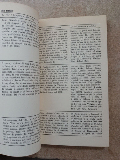 PIRANDELLO 1979 MONDADORI Quand tu es quelqu'un L'histoire du fils changé...