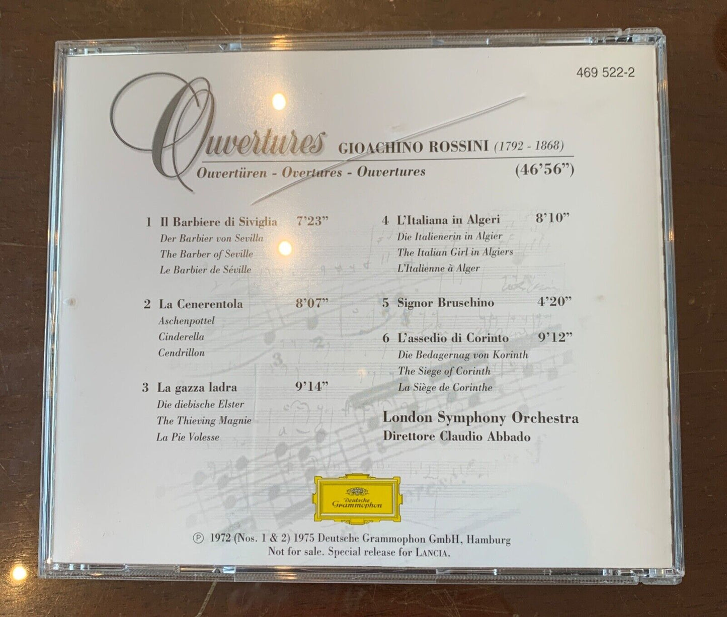 Rossini - Orchestre Symphonique de Londres