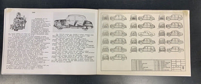 Catalogo anni 70 Fiat dalla 508 alla 128