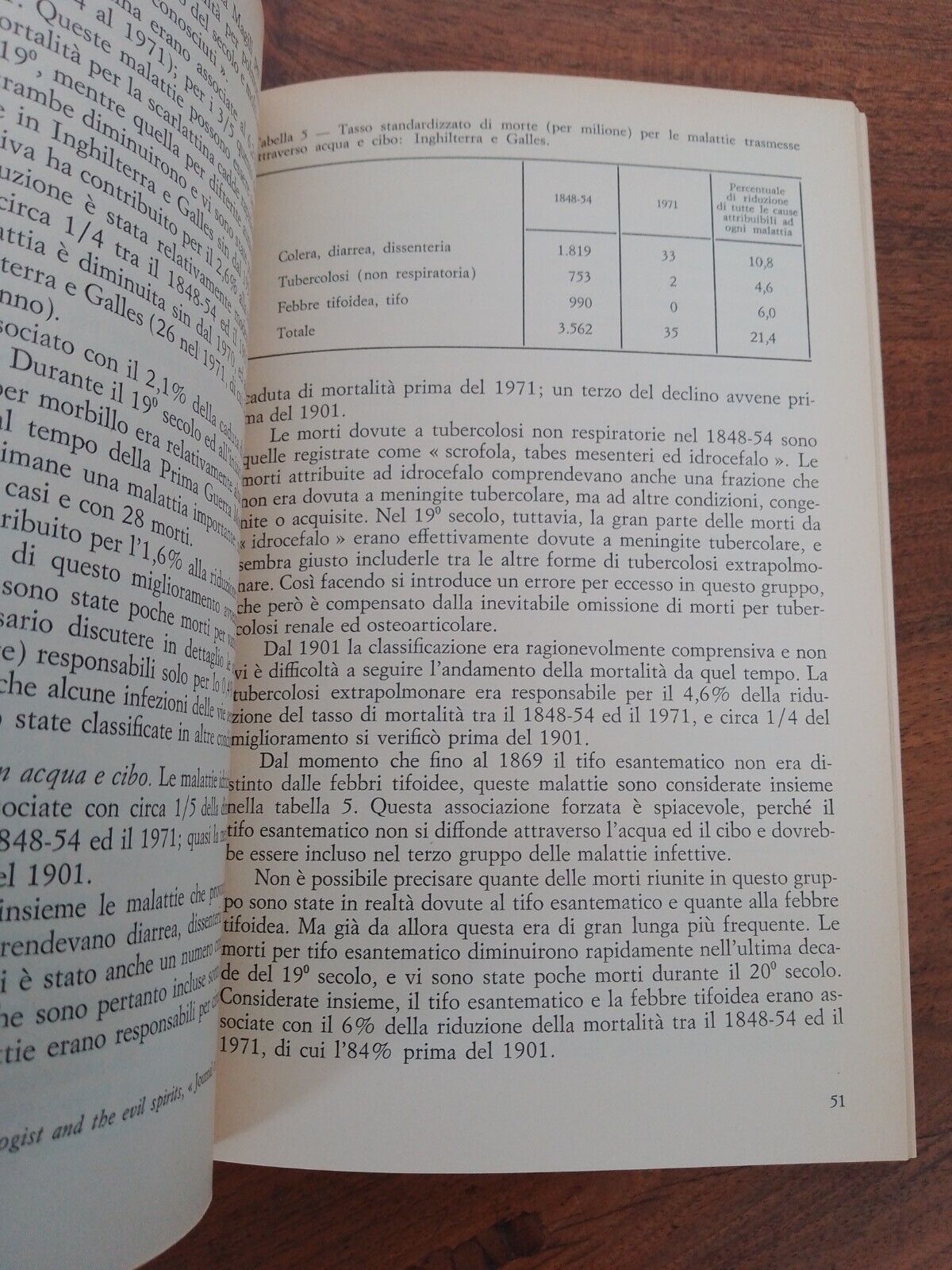 La medicina: Sogno, miraggio o memesi?, T. Mckeown, Sellerio, 1978