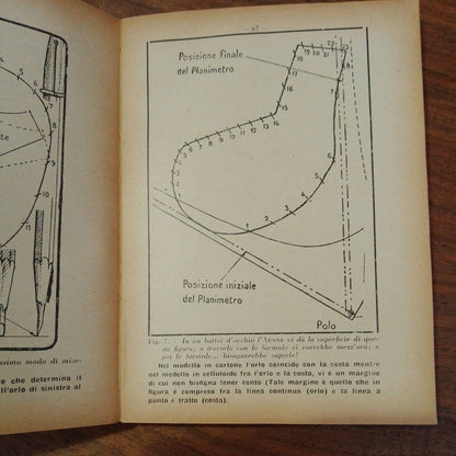 TECHNICAL CALCULATION without study, 1932, Lavagnolo Turin