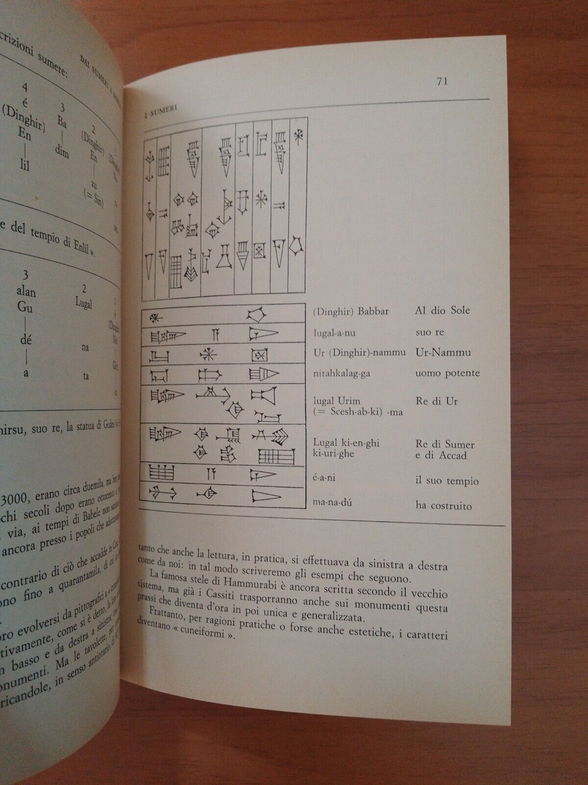 Dai Sumeri a Babele - F.A. Arborio Mella - Mursia 1978