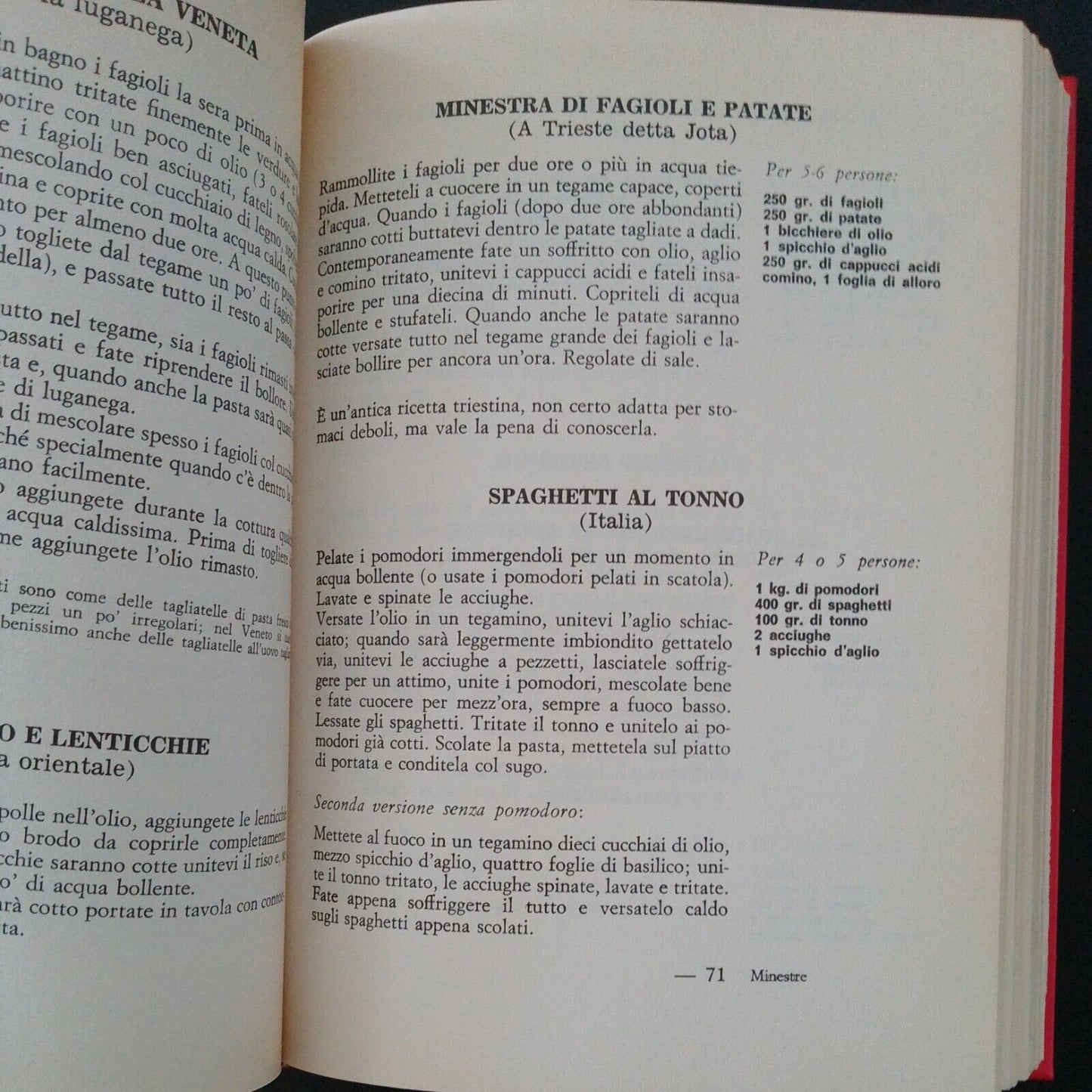 Cuisine dans la tradition juive, éd. Giuntina, 1987