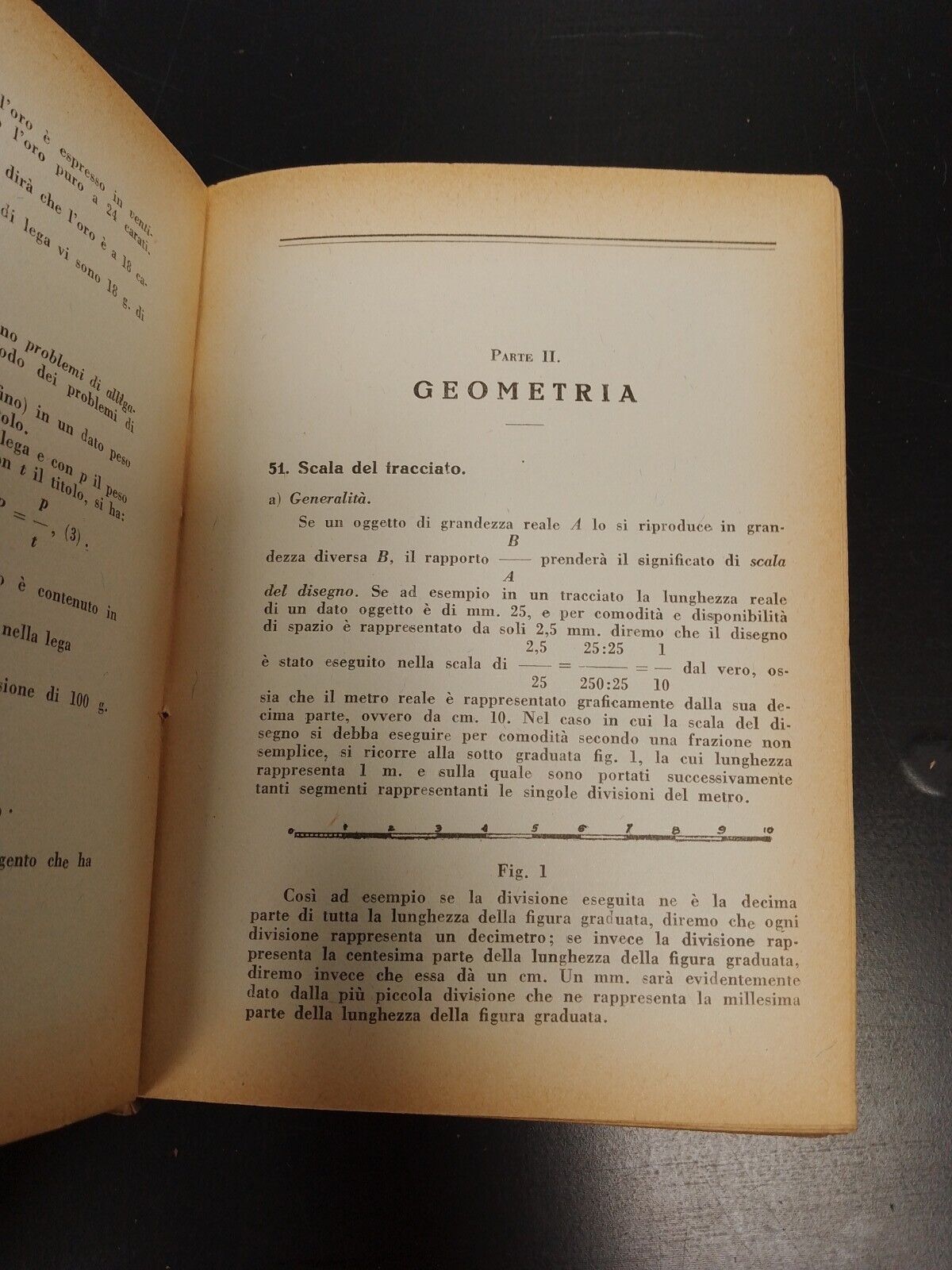 La Matematica per Tutti - F. Pasqualini - Zannoni Ed. 1941