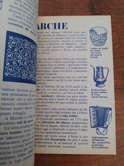 A la recherche de l'art méconnu, promotion Mondadori, 1976