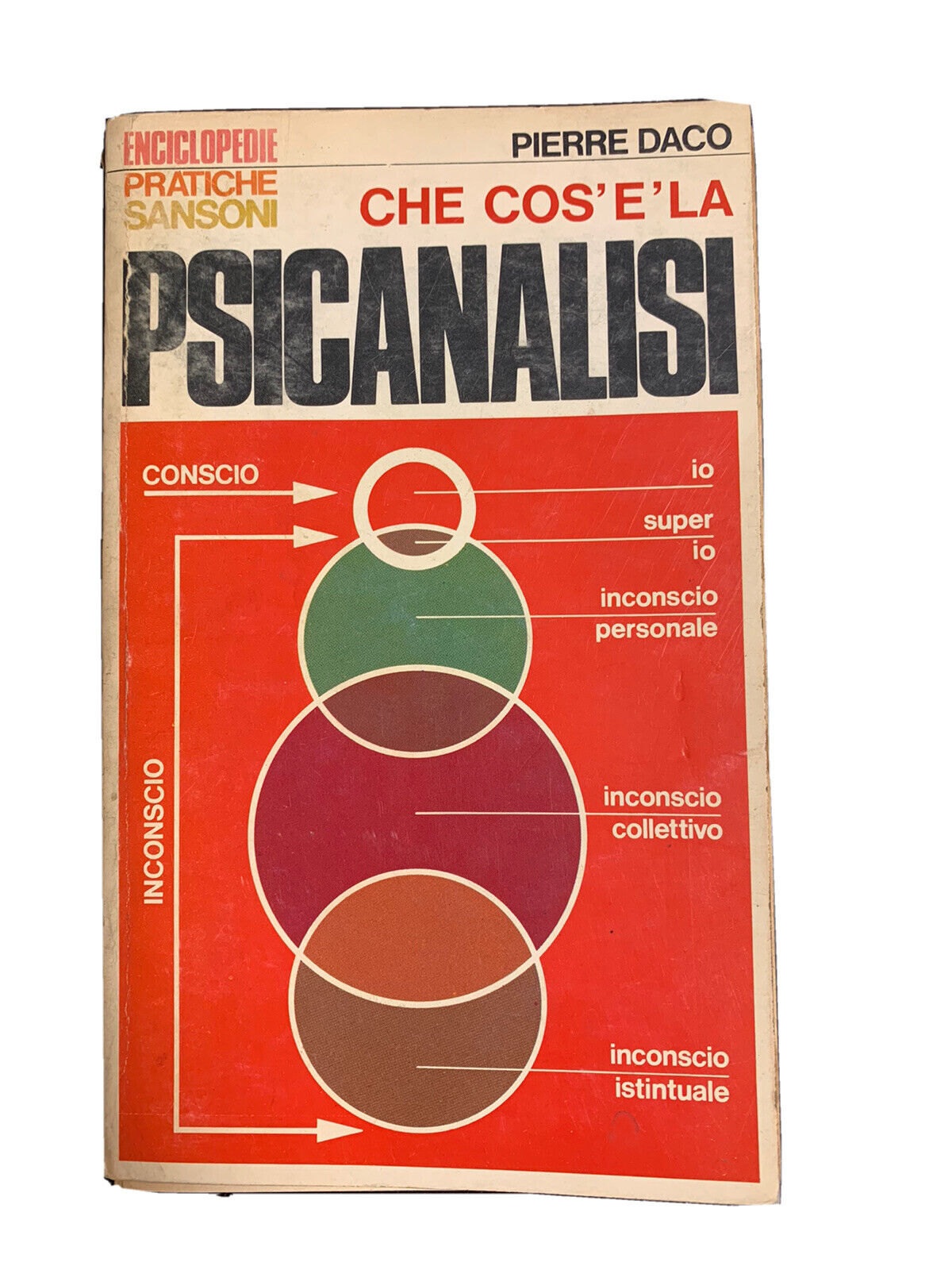 Qu'est-ce que la psychanalyse - Encyclopédies pratiques Sansoni