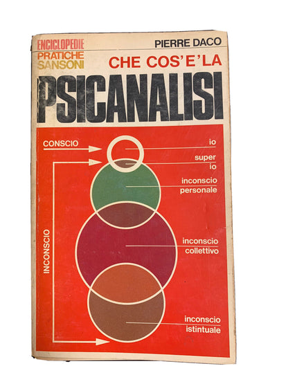 Che cos’è la psicoanalisi - Enciclopedie Pratiche Sansoni