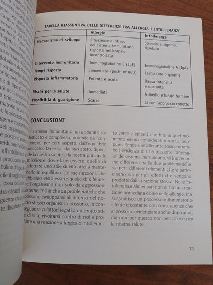 Food intolerances, A.Targhetta, Ed. Il Punto