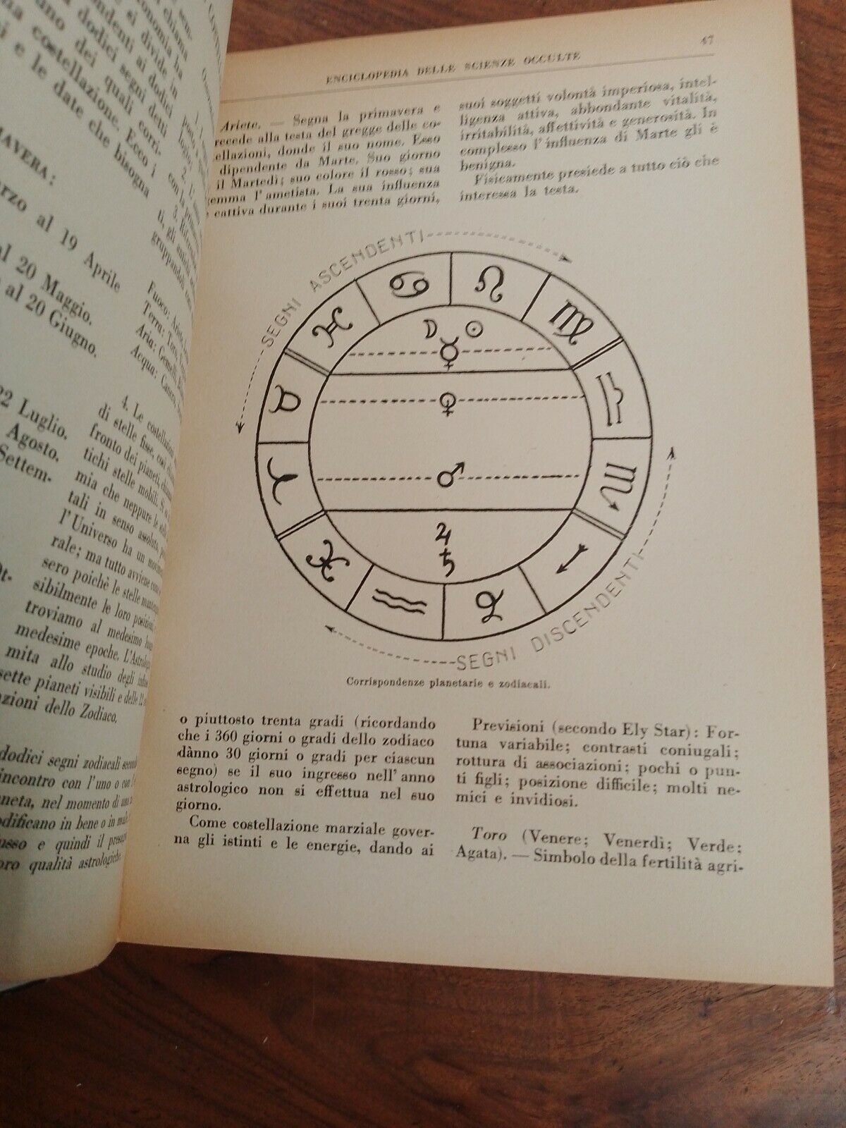 ENCYCLOPEDIA OF OCCULT SCIENCES, Bemporad, 1933